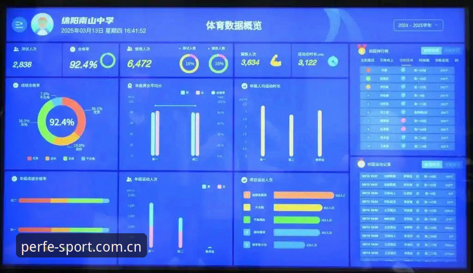 完美体育平台深度评测：从登录体验到极致观赛的全维度分析